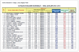 nyolcadikos_lista_2013_aa